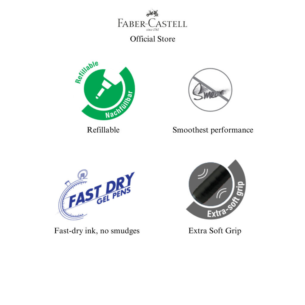 Fast Gel Z Pen - Smooth Writing 0.5 & 0.7 mm
