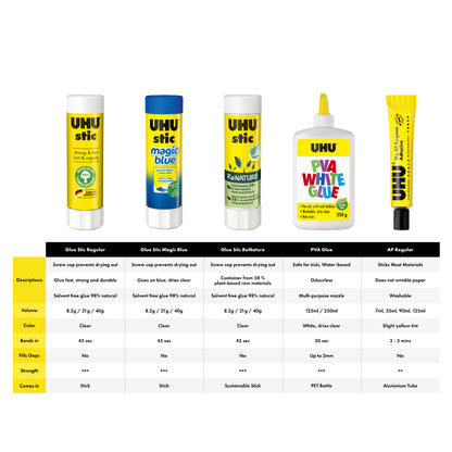 UHU Stic Glue Stick (Assorted Designs), 21g