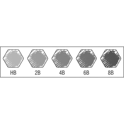 Castell 9000 Jumbo Graphite Pencil Tin, 5-pieces